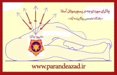 	Paschimottanasana, yoga, asana, پسچیموتان آسانا, کشش کامل پشت, آسانا, کلاس یوگاکرج, یوگای استان البرز,آموزش یوگا در کرج, کلاس یوگا در کرج, باشگاه یوگا در کرج, یوگا, یوگاکرج, یوگا کرج ,یوگا در کرج, یوگا عظیمیه, باشگاه یوگا, Yoga, یوگا برای بانوان, یوگا البرز, مدیتیشن, یوگا استان البرز, یوگای بانوان کرج, یوگاالبرز, باشگاه یوگا, یوگا در البرز,