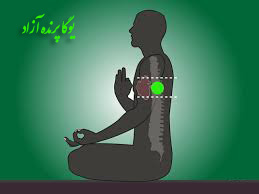 ,دهارنا, آرامش ذهن ,آموزش یوگا در کرج, کلاس یوگا در کرج, باشگاه یوگا در کرج, یوگا, یوگاکرج, یوگا کرج ,یوگا در کرج, باشگاه یوگا, مدیتیشن,کنترل ذهن , یوگا برای بانوان, یوگا البرز,yoga, Meditation, یوگا استان البرز, یوگای بانوان کرج, یوگاالبرز, باشگاه یوگا, یوگا در البرز, سکوت ذهن, ریلکسیشن, مراقبه, آرامش درمانی , باشگاه یوگا کرج, یوگا کرج, یوگامهرشهر, یوگا مهرشهر, یوگا گوهردشت, یوگاگوهردشت, یوگا البرز, یوگا, کلاس یوگا, یاشگاه بانوان, یوگای تخصصی کرج, یوگاعظیمیه, یوگا عظیمیه, یوگا, کلاس یوگا, یاشگاه بانوان, آناهاتا چاکرا, چاکرای قلب, مراقبه بر چاکرای قلب, ,دهارنا, آرامش ذهن ,آموزش یوگا در کرج, کلاس یوگا در کرج, باشگاه یوگا در کرج, یوگا, یوگاکرج, یوگا کرج ,یوگا در کرج, باشگاه یوگا, مدیتیشن,کنترل ذهن , یوگا برای بانوان, یوگا البرز,yoga, Meditation, یوگا استان البرز, یوگای بانوان کرج, یوگاالبرز, باشگاه یوگا, یوگا در البرز, سکوت ذهن, ریلکسیشن, مراقبه, آرامش درمانی , باشگاه یوگا کرج, یوگا کرج, یوگامهرشهر, یوگا مهرشهر, یوگا گوهردشت, یوگاگوهردشت, یوگا البرز, یوگا, کلاس یوگا, یاشگاه بانوان, یوگای تخصصی کرج, یوگاعظیمیه, یوگا عظیمیه, یوگا, کلاس یوگا, یاشگاه بانوان, آناهاتا چاکرا, چاکرای قلب, مراقبه بر چاکرای قلب,