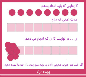 ،باشگاه ممتاز کرج پرنده آزاد،باشگاه برتر یوگای استان البرز،مرکز علمی تخصصی یوگا در عظیمیه کرج،کانون برتر یوگا در استان البرز،حضور در لحظه ابدی اکنون،زندگی آگاهانه،مدیریت زمان،زندگی در آرامش،